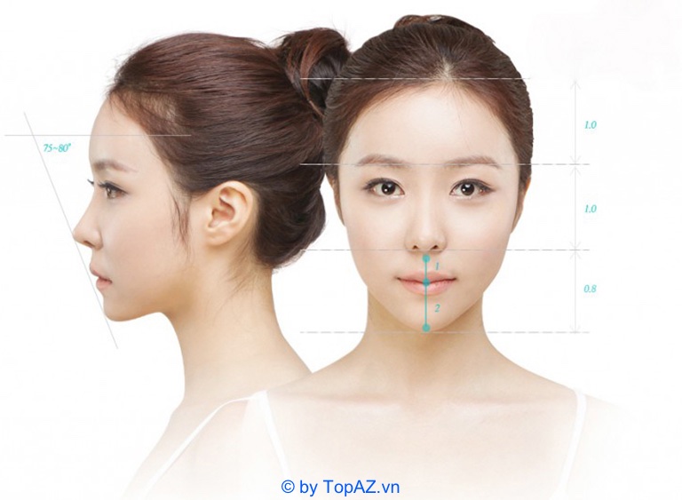 Chi phí nâng mũi bằng sụn tự thân