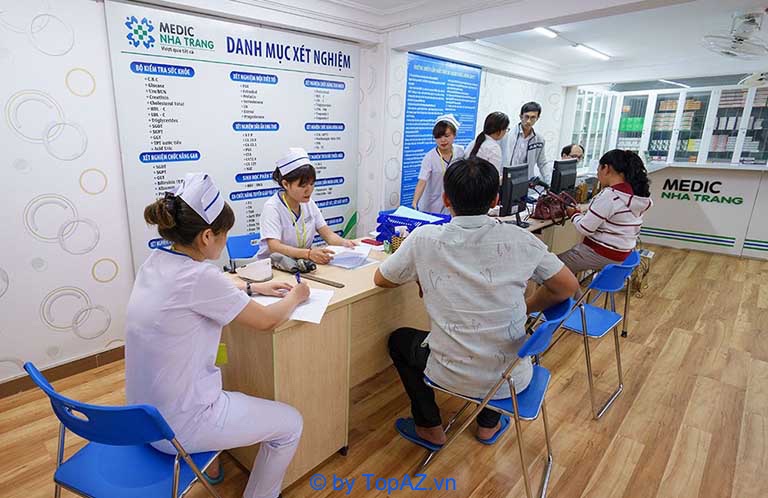 Phòng khám nam khoa ở Nha Trang