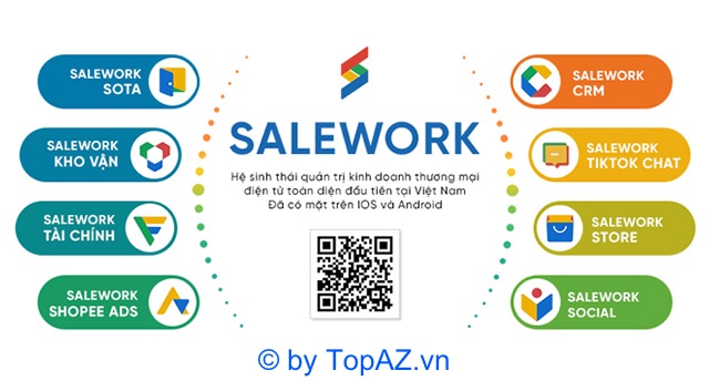 SaleWork phần mềm bán hàng online tối ưu nhất 