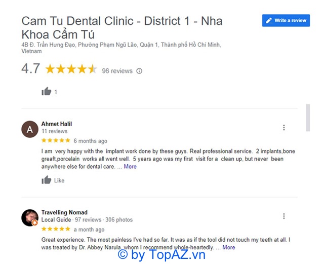 Review Cam-Tu-Dental-Clinic-Go-Vap-District