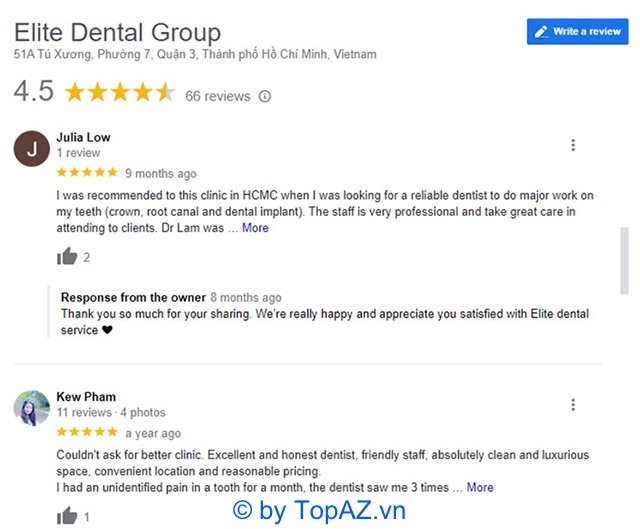 Review Elite Dental Group – Dentist Vietnam Ho Chi Minh – District 3
