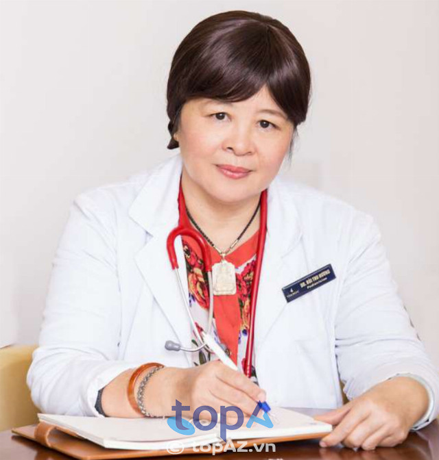 Bác sĩ Chuyên khoa II Bùi Thu Hương