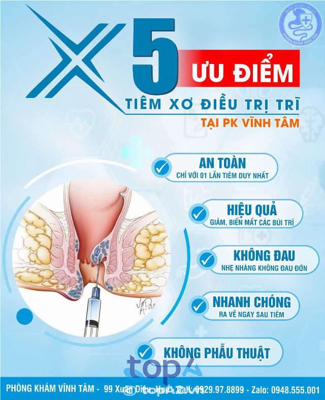 Phòng khám Vĩnh Tâm Huế