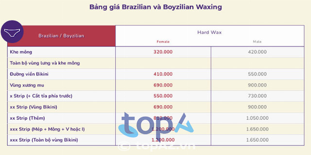 Bảng giá wax lông Brazilian và Boyzilian Waxing tại Strip VietNam