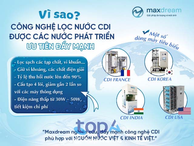 Công nghệ CDI trong lọc nước