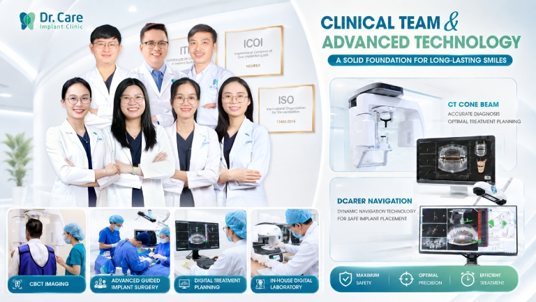 DR. CARE – IMPLANT CLINIC DR. CARE – IMPLANT CLINIC