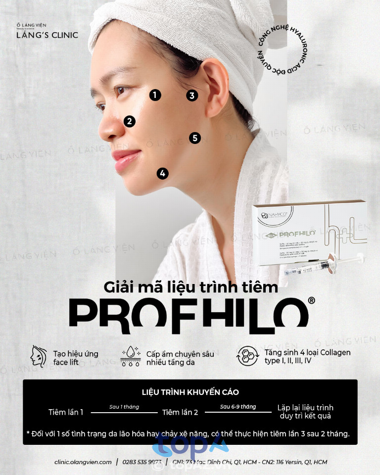 Láng’s Clinic