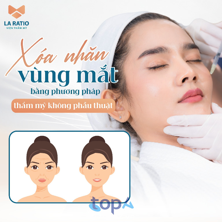 Viện Thẩm mỹ La Ratio