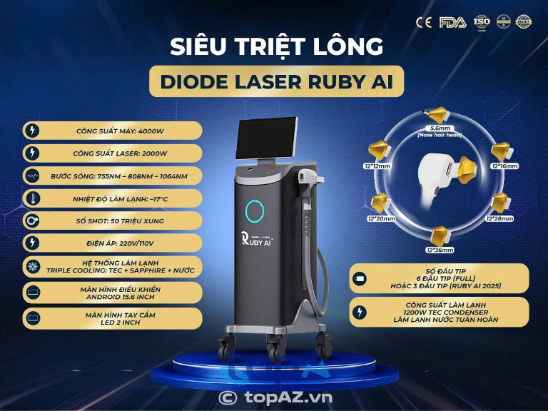 Máy triệt lông Ruby AI: Giải pháp triệt lông chuẩn y khoa cho Spa & thẩm mỹ viện