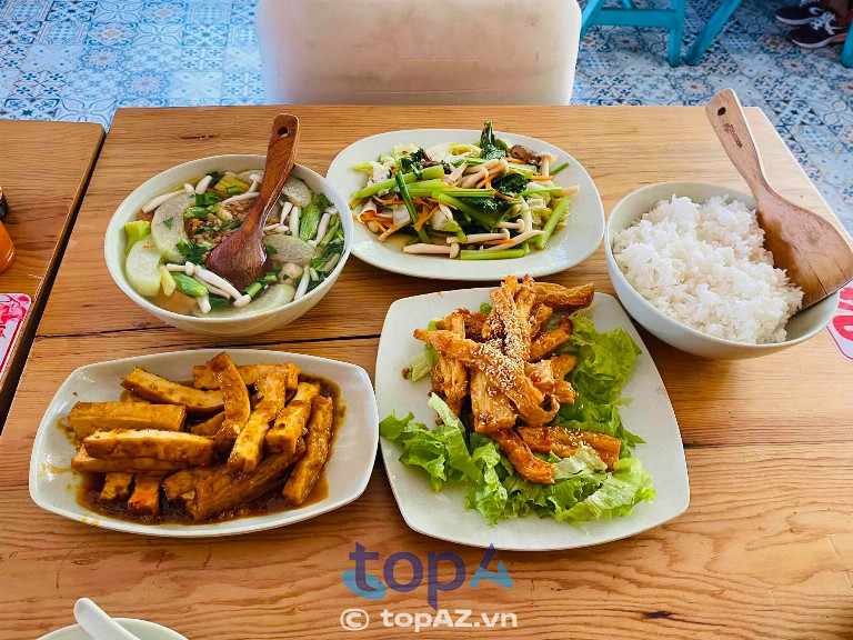 Kiểm tra thực đơn & nguồn nguyên liệu