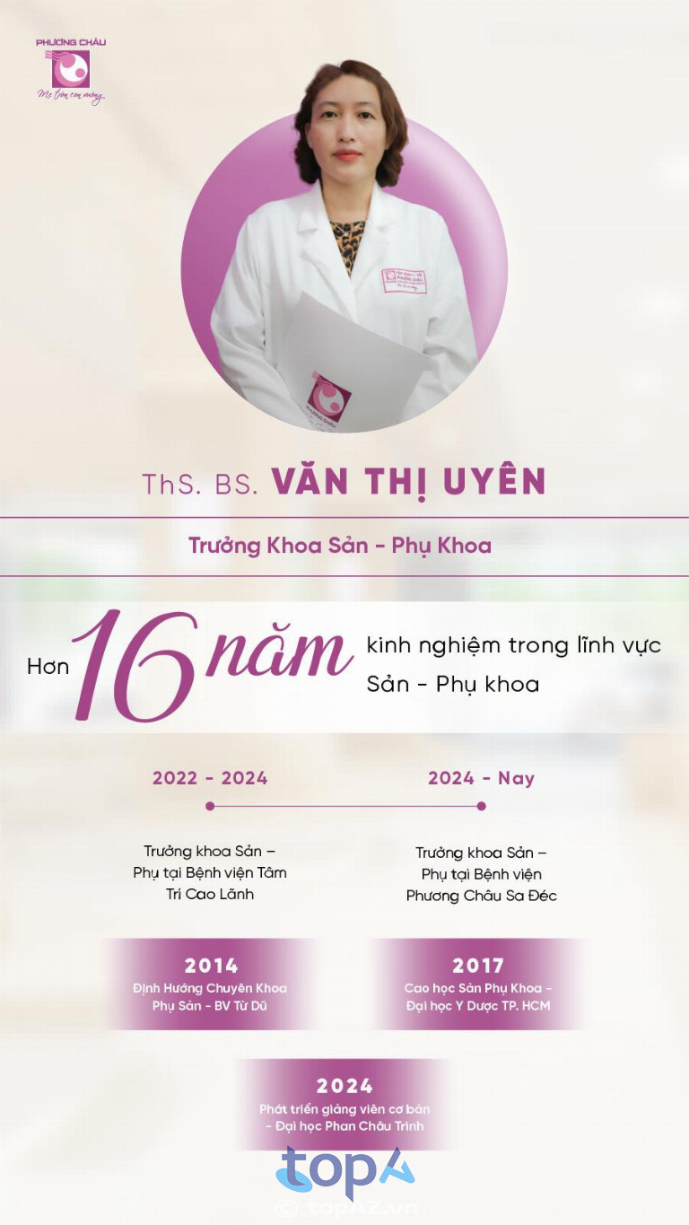 Phòng khám Sản Phụ Khoa Mỹ Phúc Cao Lãnh - 312 Nguyễn Huệ