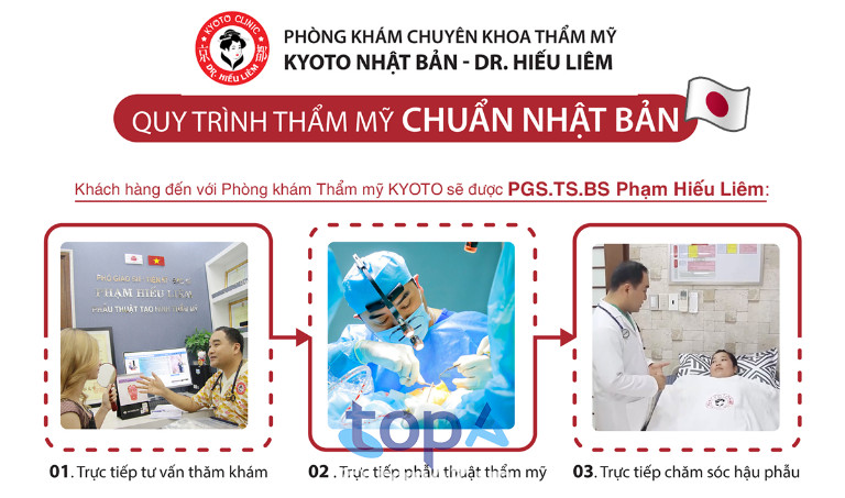 Phòng khám Thẩm mỹ KYOTO Nhật Bản - DR. Hiếu Liêm - P. Diên Hồng