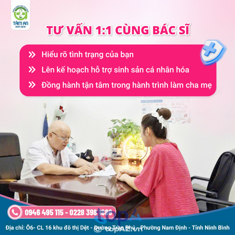Phòng khám Sản Phụ Khoa Tâm An - P. Nam Định