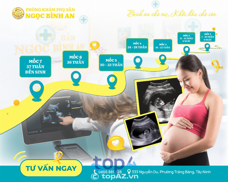 Phụ Sản Ngọc Bình An - P. Trảng Bàng