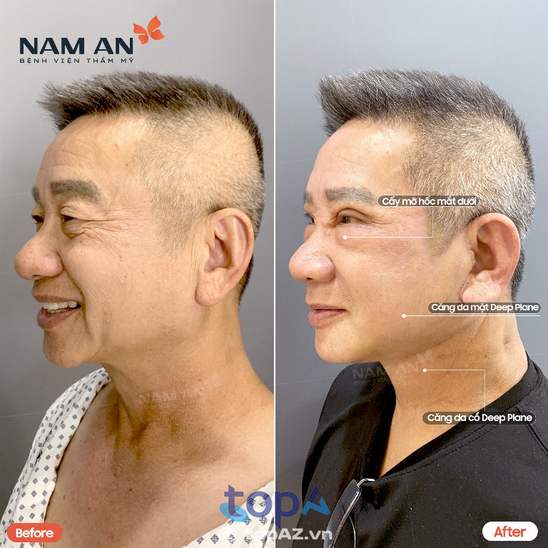 Bệnh viện Thẩm Mỹ Nam An - P. Vườn Lài