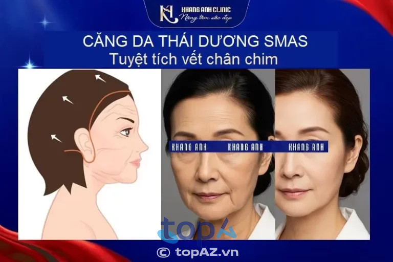Thẩm mỹ Khang Anh - P. Thới An