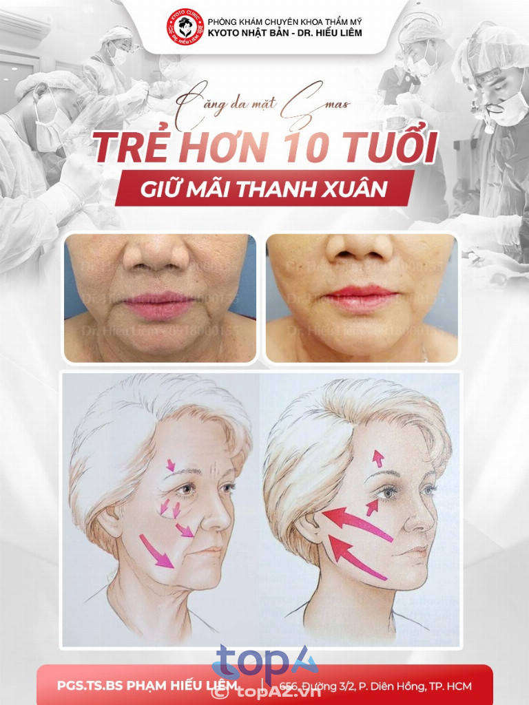 Phòng khám Thẩm mỹ KYOTO Nhật Bản - DR. Hiếu Liêm – P. Diên Hồng