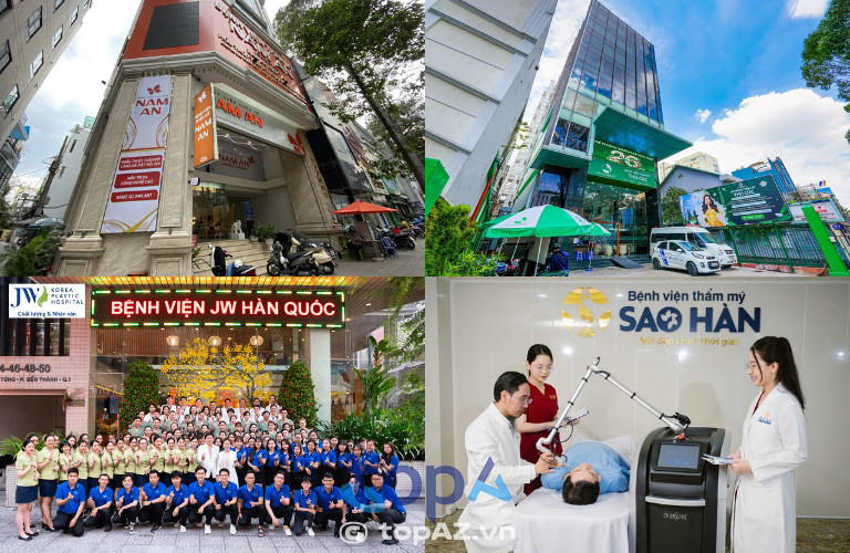 Đánh giá thực tế và độ uy tín thương hiệu