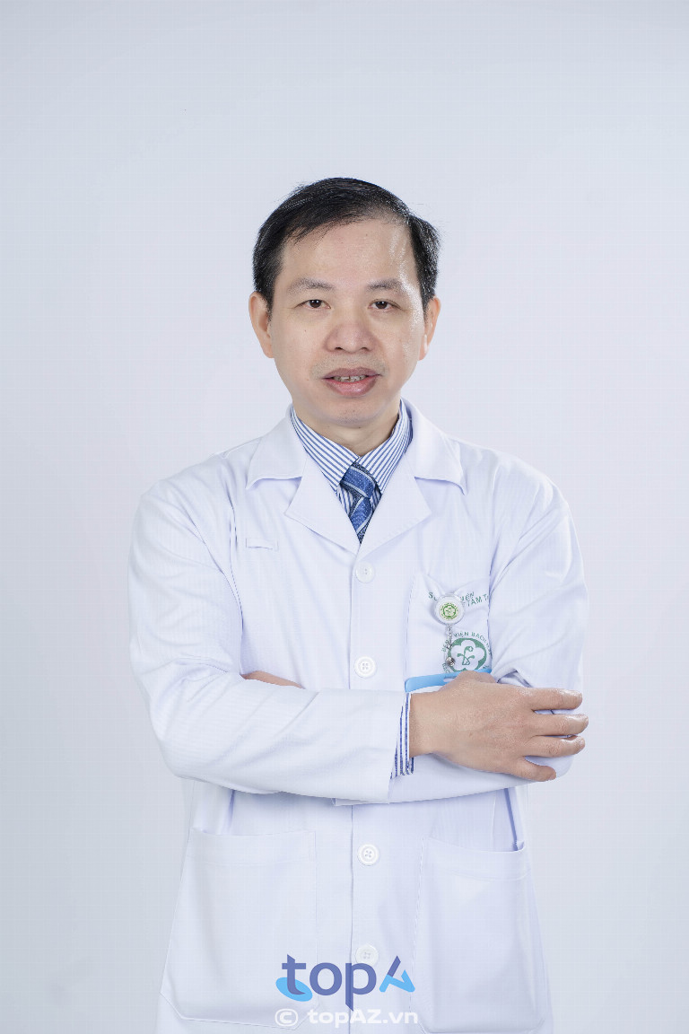 PGS.TS. Nguyễn Văn Tuấn – P. Kim Liên