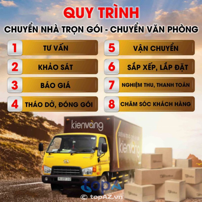Quy trình chuyển nhà chuyên nghiệp tại Vận Tải Kiến Vàng