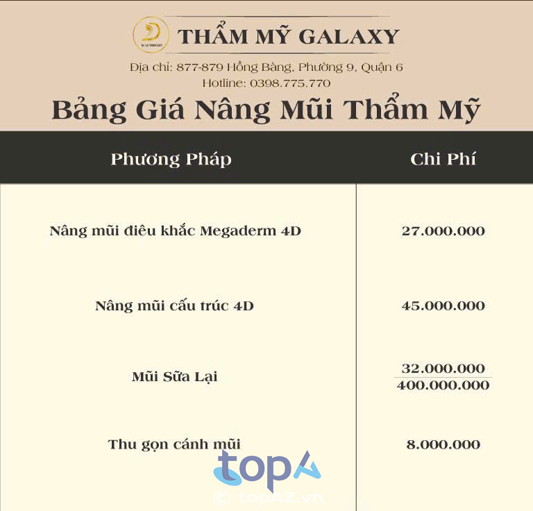Bảng giá nâng mũi tại Nha Trang