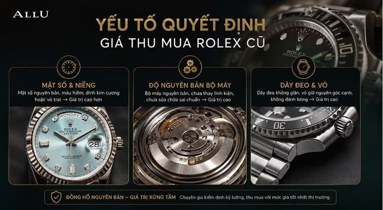 Ảnh 2. Mã Reference (Ref) và năm sản xuất quyết định đến giá bán cả Rolex cũ