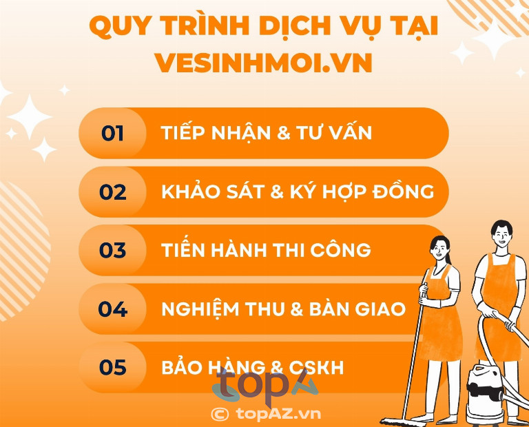 Giặt rèm tại vesinhmoi