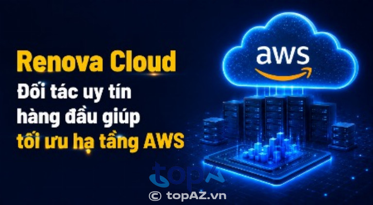 Renova Cloud