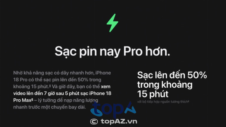 iPhone 18 Pro sạc lên đến 50% trong khoảng 15 phút với bộ tiếp hợp tương thích. Ảnh: Apple