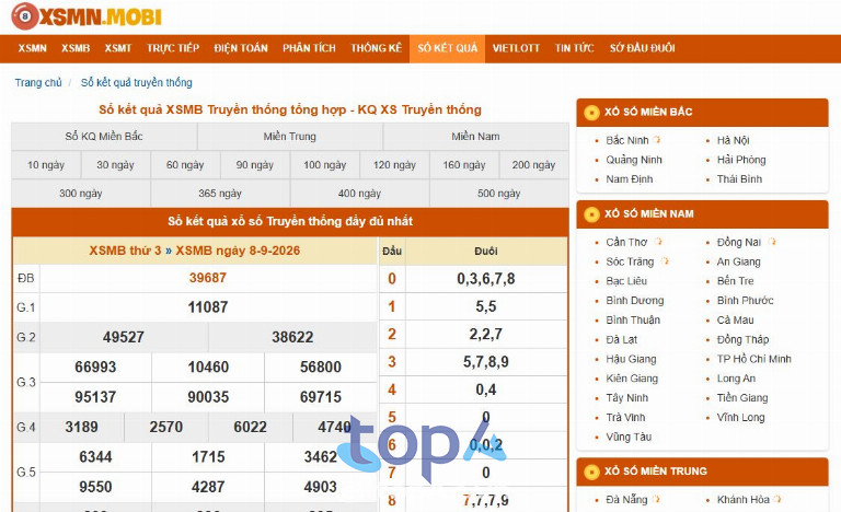Xổ số Miền Nam Mobi (XSMN.mobi)