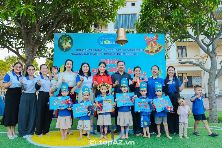 Trung tâm Anh ngữ Quốc tế Global Edu Nghệ An